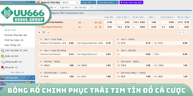 Bóng rổ chinh phục triệu trái tim tín đồ cá cược