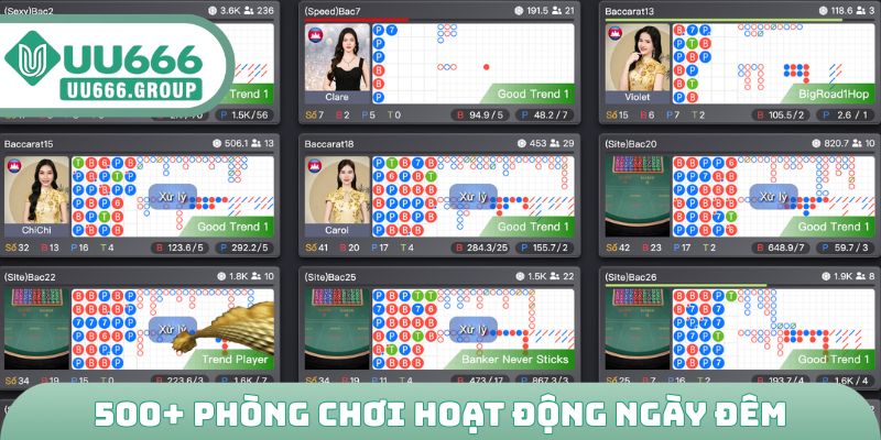 Hơn 500 phòng chơi hoạt động liên tục ngày đêm