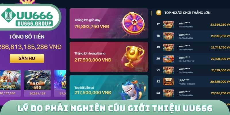 Lý do phải nghiên cứu giới thiệu UU666