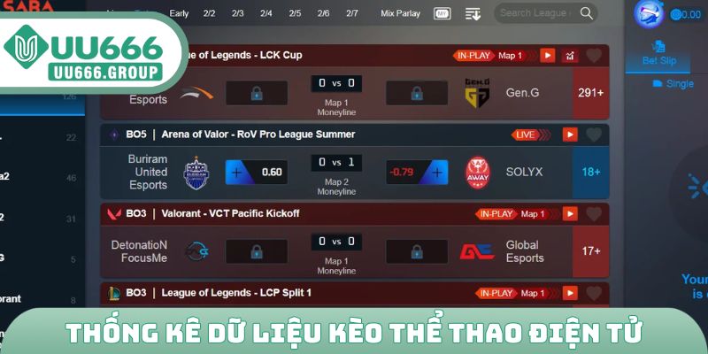 Thống kê dữ liệu kèo thể thao điện tử